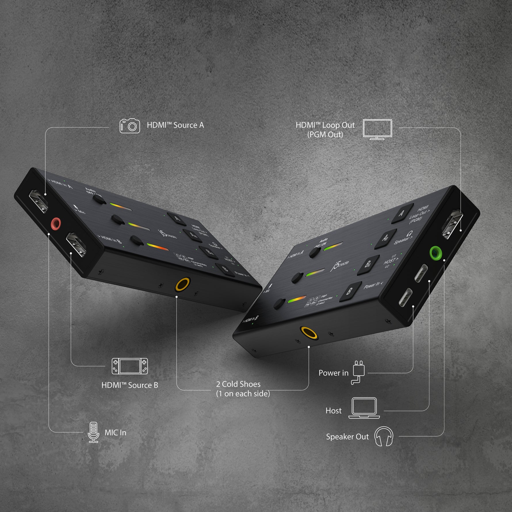 j5create JVA06 Dual HDMI Video Capture Card Black