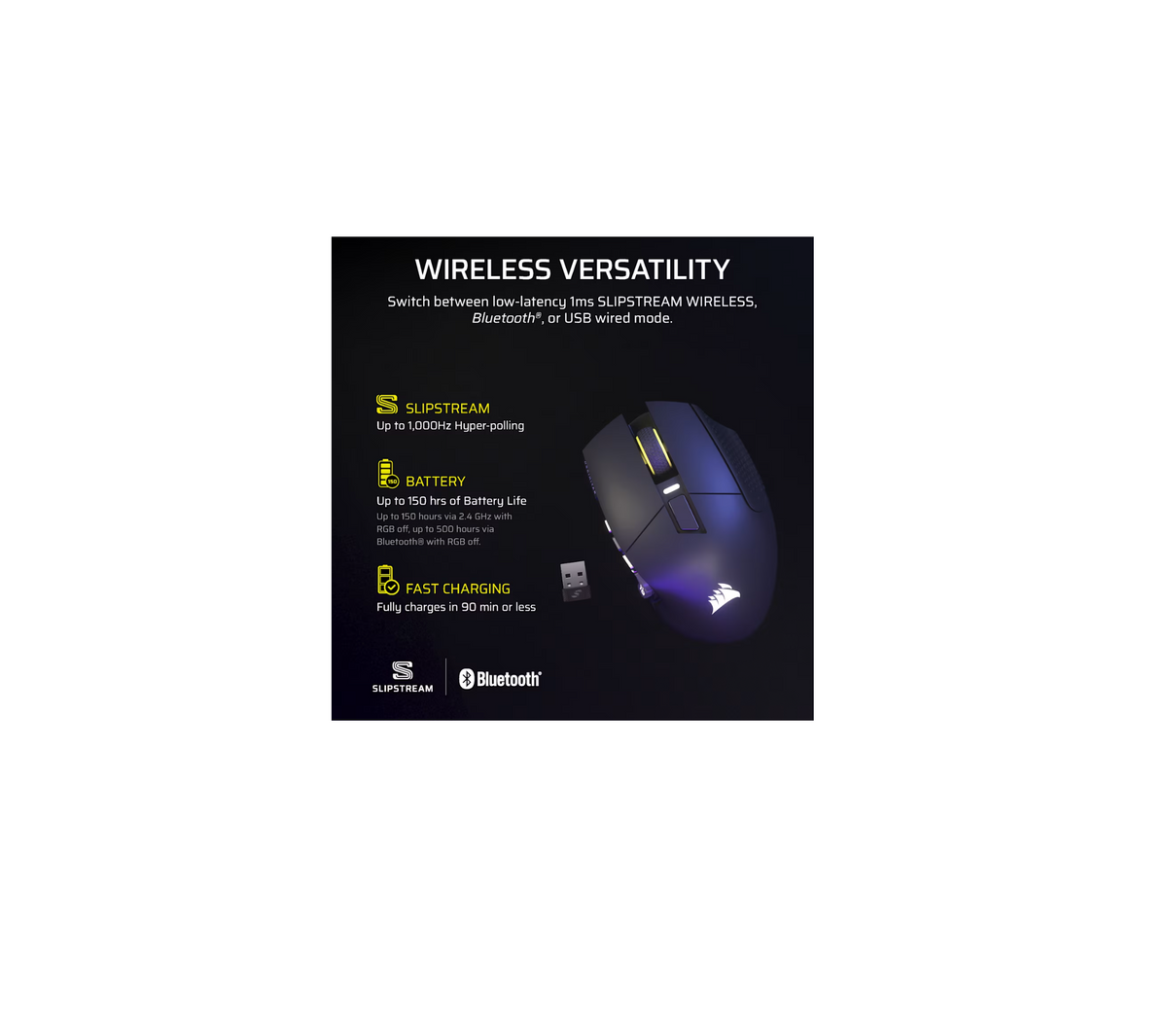 Corsair Scimitar Elite SE Wireless MMO Gaming Mouse Gun Metal