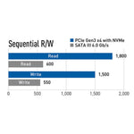  PCIe Gen3