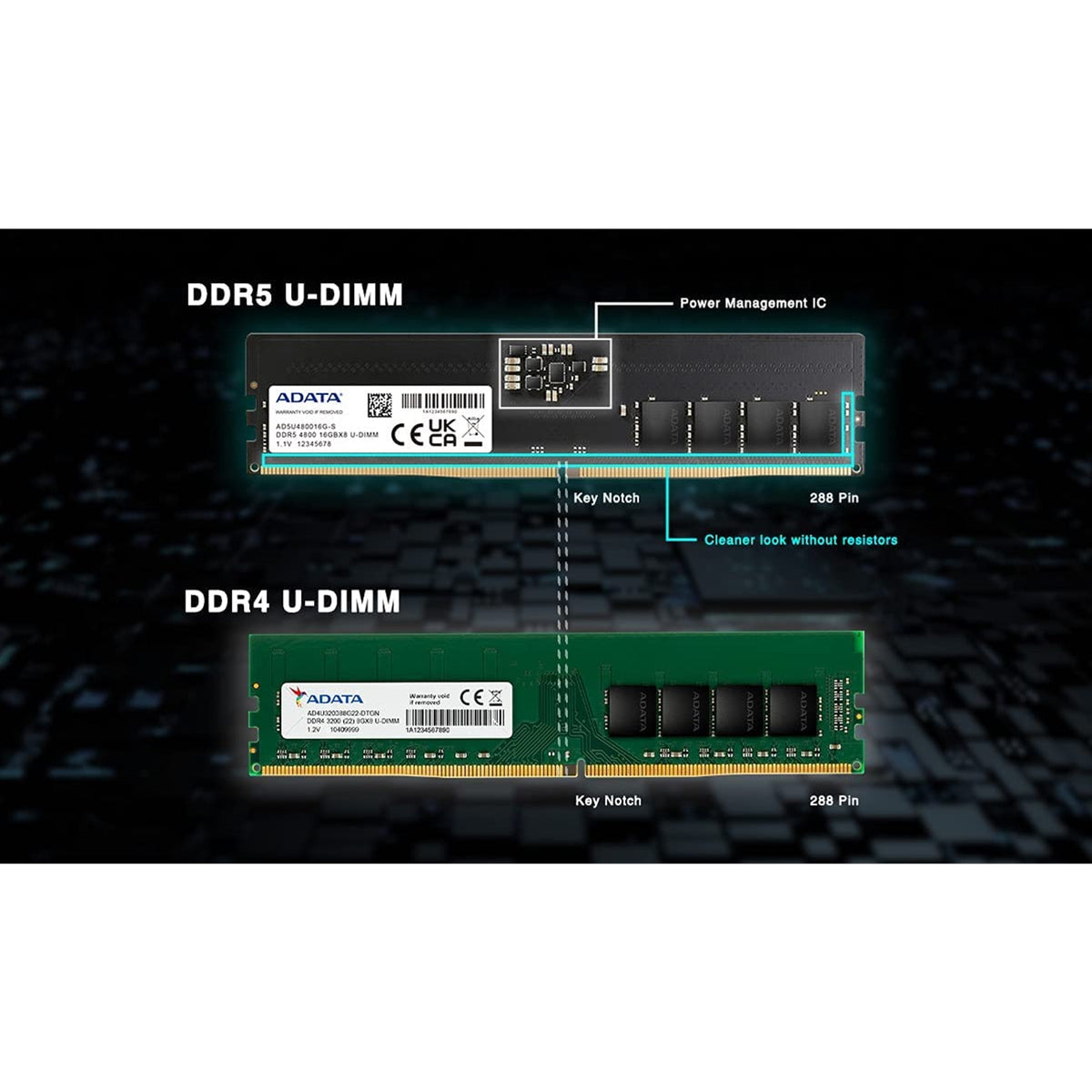 Adata AD5U480016G-S 16GB U-DIMM System Memory DDR5
