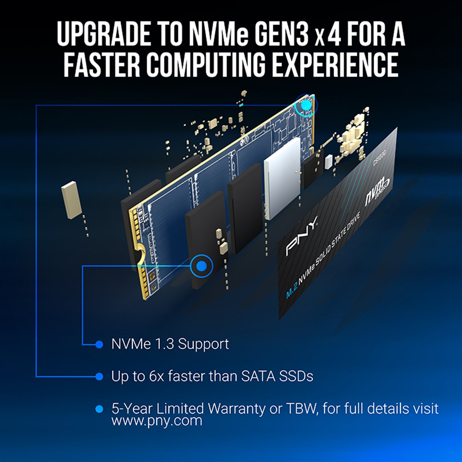 000 MB/s and Write of up to 1